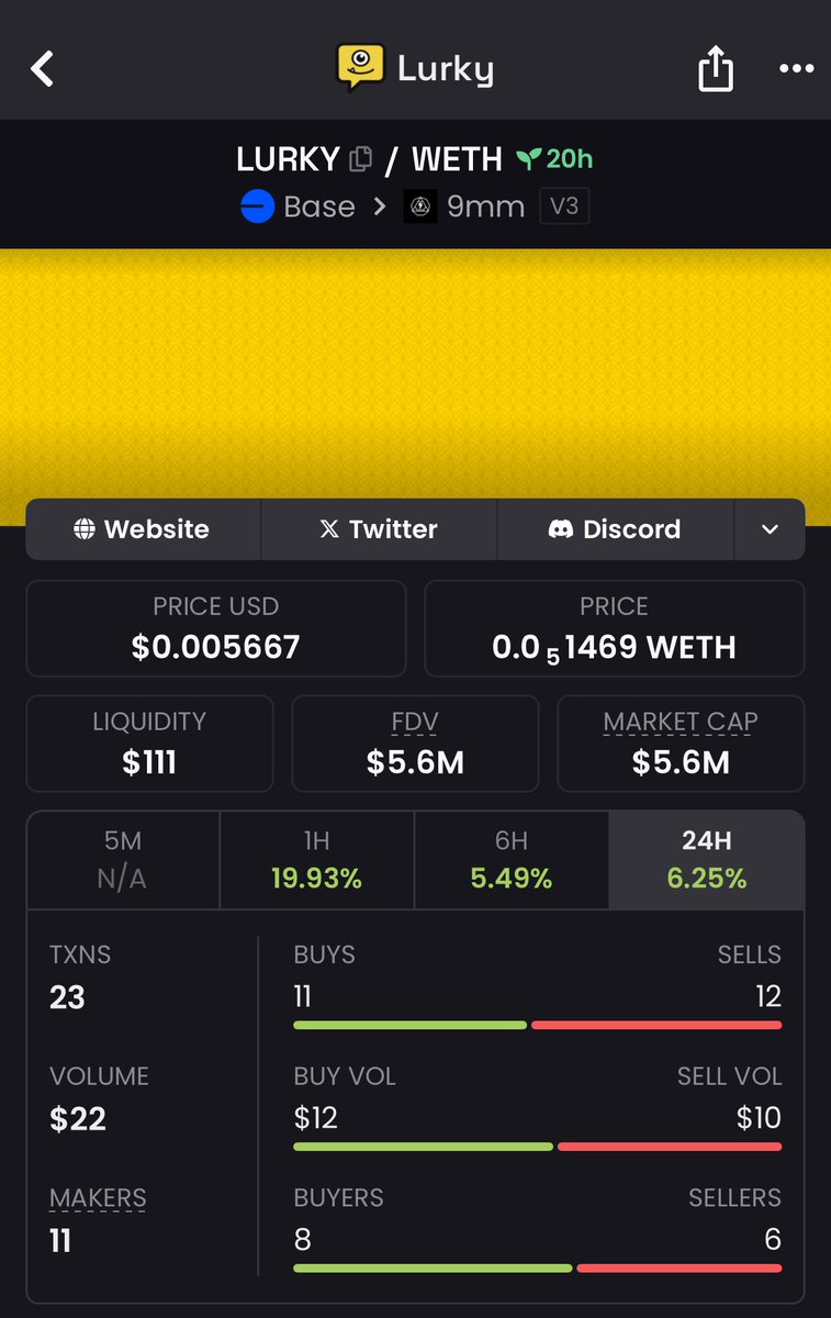 Lurky LP on 9mm 🍊