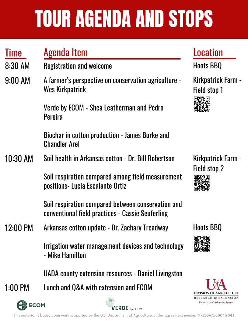 Arkansas Discovery Farms tweet media