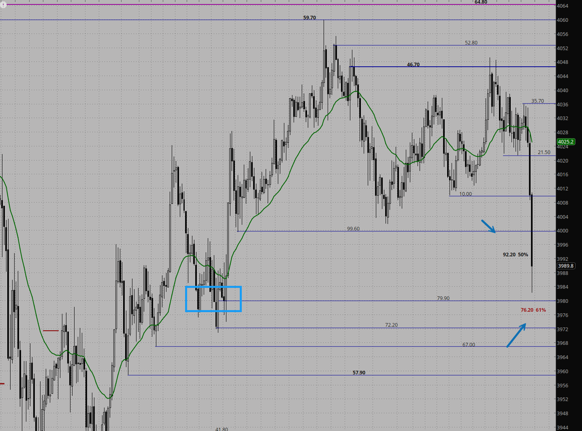 Pauly@spz_trader tweet media