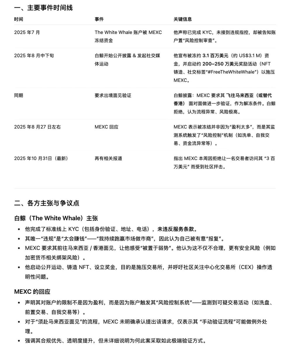 牛逼啊 脚姐在十多分钟前宣布release了<a href="/TheWhiteWhaleV2/">The White Whale</a> 的3M美金

这是不是采取了<a href="/0x_claudia/">Claudia</a> 最新的公关攻略啊