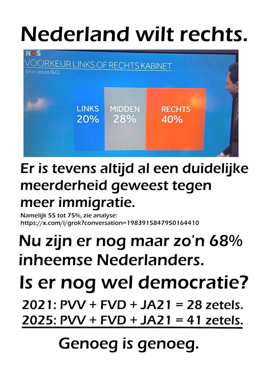 David tweet media