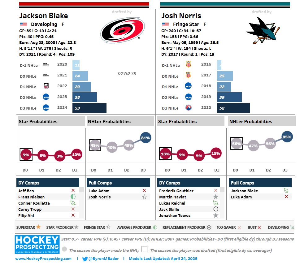 Byron Bader tweet media