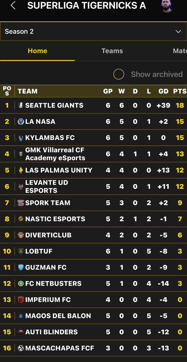 bernycastro tweet media