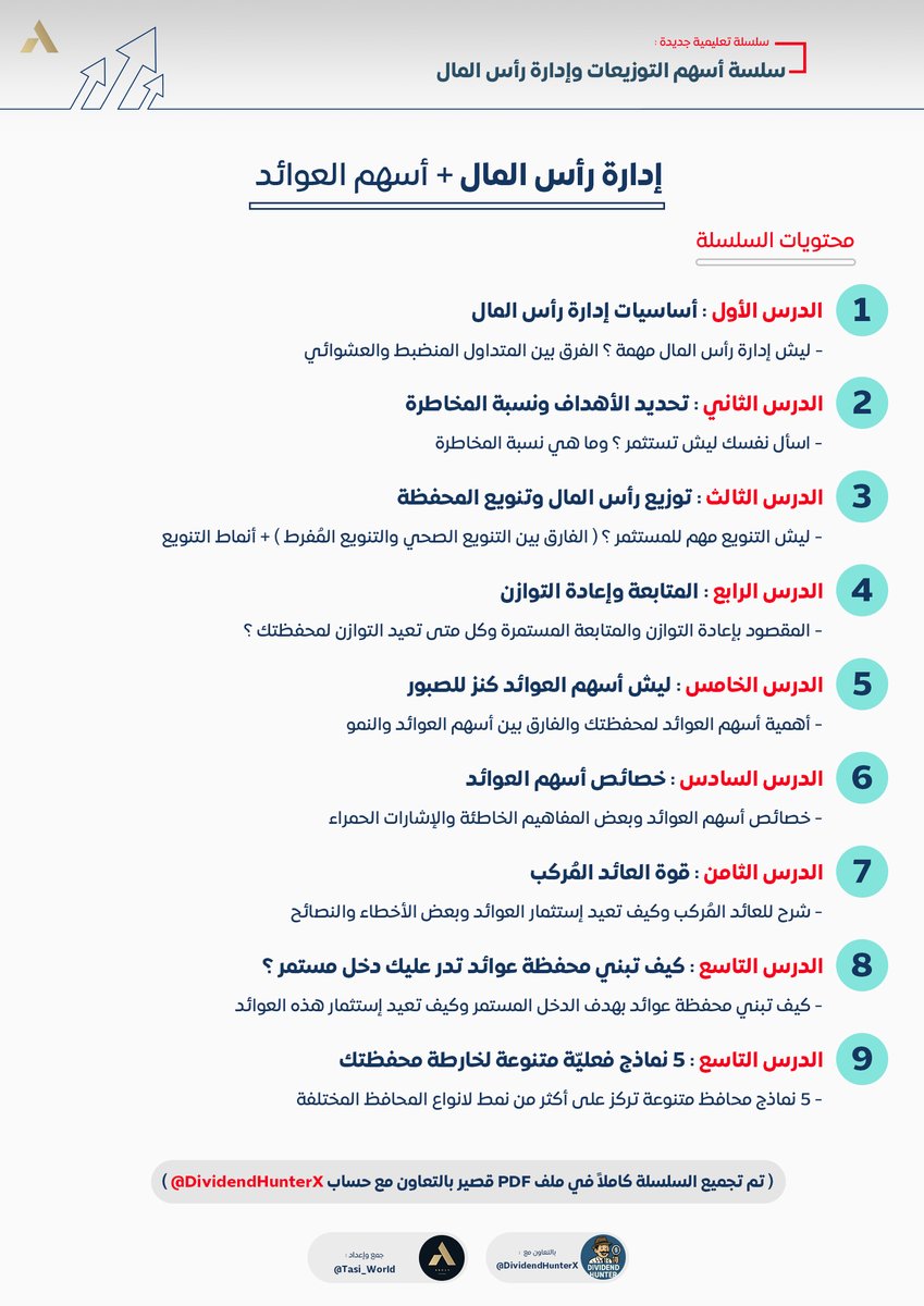 tasi_world's tweet image. كيف تدير رأس مالك ؟ 💰

وما أهمية أسهم التوزيعات بمحفظتك ؟ 💸

سلسة جديدة لكيفية إدارة رأس المال + أسهم العوائد

( في ملف واحد PDF )📰

للحصول عليه (متابعة &amp;amp; ريتويت 🔁)