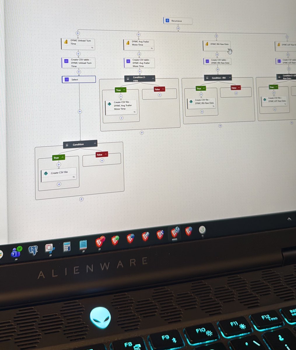 datalevi's tweet image. Today it’s about more #PowerAutomate, #PowerApps and #HROps admin, so let’s cook!