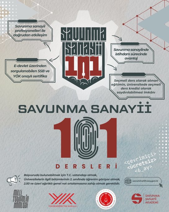 First image displays SAYZEK logo with gears numbered 101 102 401 402 and jets above Turkish text for Savunma Sanayii Ekosistemini Tanı Kazan Kariyerini Başlat by Savunma Sanayii Akademi with logos of Milli Eğitim Bakanlığı YÖK and Savunma Sanayii Başkanlığı. Second image shows Savunma Sanayii Sektörü 101 with central logo gears and text on professional development e-devlet integration YÖK certification and course details 50 hours with logos. Third image similar to second but for 401 with red accents and 60 hours duration. Fourth image features program groups in red box listing Elektrik ve Elektronik Havacılık ve Uzay Makine ve Sistemler Malzeme Bilimi Yarı iletken firmaları ekosistemde eğitim for Savunma Sanayii 101 with website and logos.