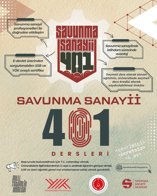 First image displays SAYZEK logo with gears numbered 101 102 401 402 and jets above Turkish text for Savunma Sanayii Ekosistemini Tanı Kazan Kariyerini Başlat by Savunma Sanayii Akademi with logos of Milli Eğitim Bakanlığı YÖK and Savunma Sanayii Başkanlığı. Second image shows Savunma Sanayii Sektörü 101 with central logo gears and text on professional development e-devlet integration YÖK certification and course details 50 hours with logos. Third image similar to second but for 401 with red accents and 60 hours duration. Fourth image features program groups in red box listing Elektrik ve Elektronik Havacılık ve Uzay Makine ve Sistemler Malzeme Bilimi Yarı iletken firmaları ekosistemde eğitim for Savunma Sanayii 101 with website and logos.