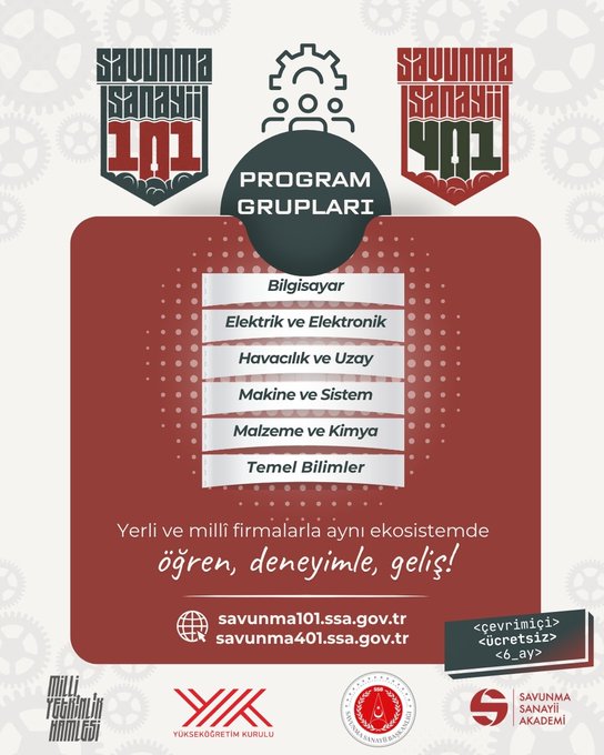 First image displays SAYZEK logo with gears numbered 101 102 401 402 and jets above Turkish text for Savunma Sanayii Ekosistemini Tanı Kazan Kariyerini Başlat by Savunma Sanayii Akademi with logos of Milli Eğitim Bakanlığı YÖK and Savunma Sanayii Başkanlığı. Second image shows Savunma Sanayii Sektörü 101 with central logo gears and text on professional development e-devlet integration YÖK certification and course details 50 hours with logos. Third image similar to second but for 401 with red accents and 60 hours duration. Fourth image features program groups in red box listing Elektrik ve Elektronik Havacılık ve Uzay Makine ve Sistemler Malzeme Bilimi Yarı iletken firmaları ekosistemde eğitim for Savunma Sanayii 101 with website and logos.