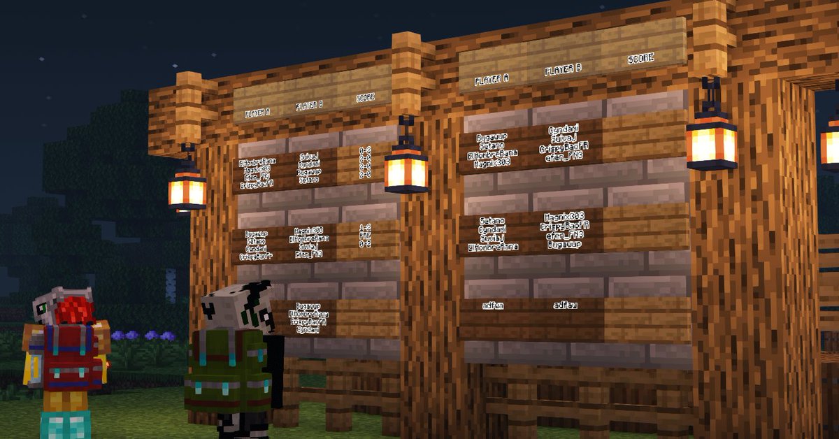 (my brain ain't working so you guys come up with a caption | Cyndamimon Doubles)