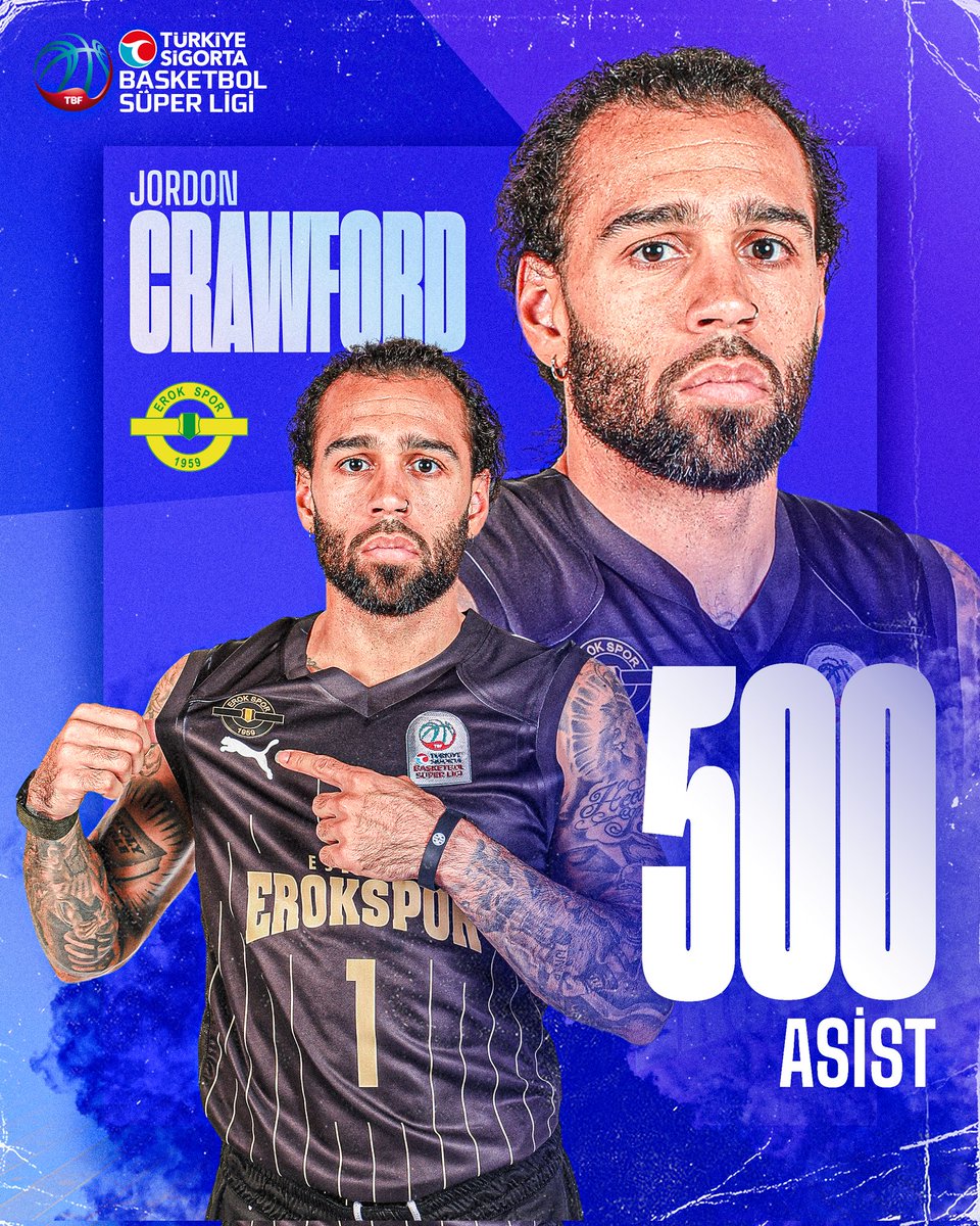 Jordon Crawford’dan 500 Asist! 🤝

Jordon Crawford, Türkiye Sigorta Basketbol Süper Ligi kariyerinde 500. asistine ulaştı.

#AvrupanınEnSüperi