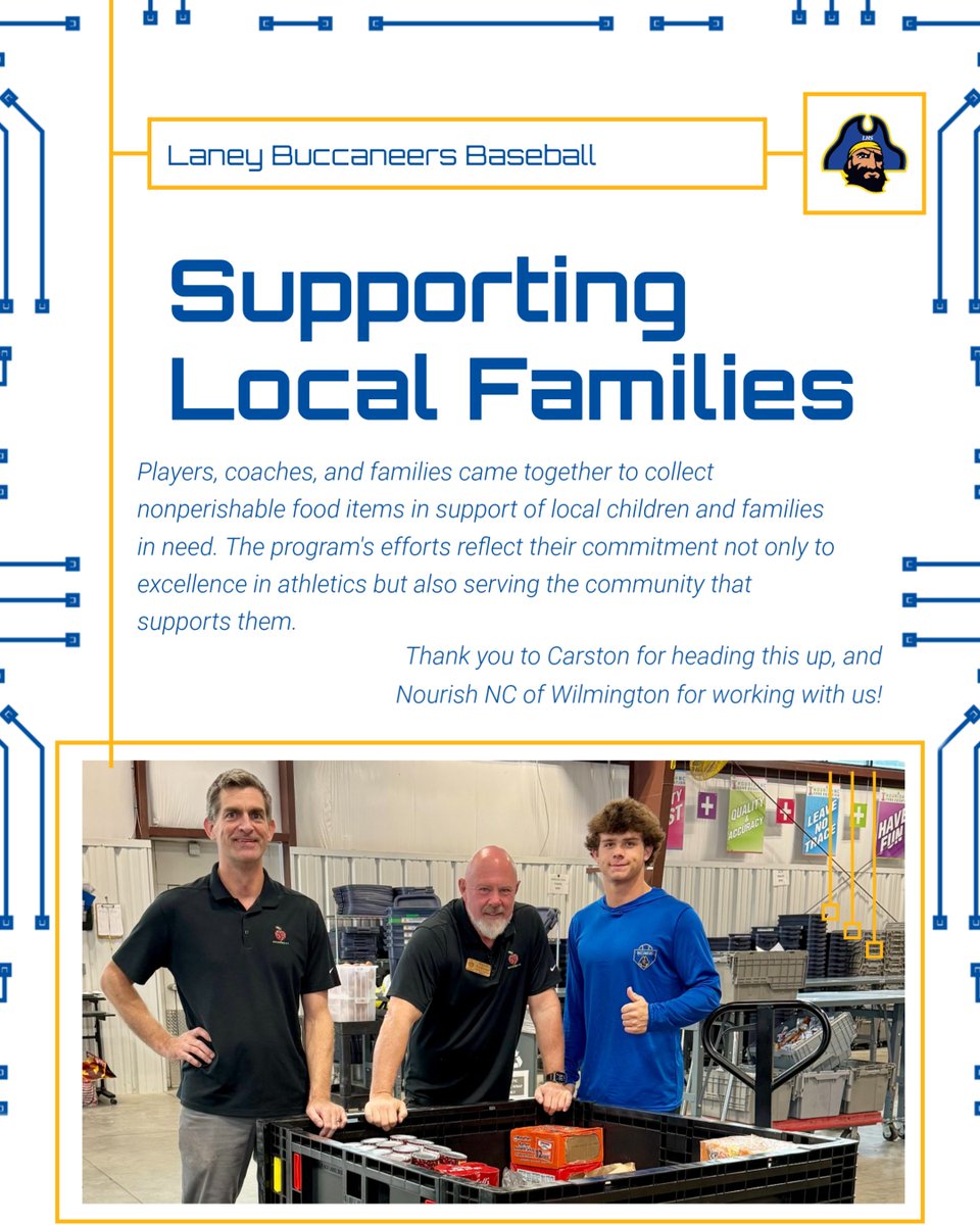 APPRECIATION POST

We at Laney Baseball are beyond PROUD of the families, players, coaches and community, who came together to donate to those in need!  

510 lbs. nonperishable food items was donated! 
GIVE #DIAMONDBUCS PROPS!

Thank you to Nourish NC of Wilmington!