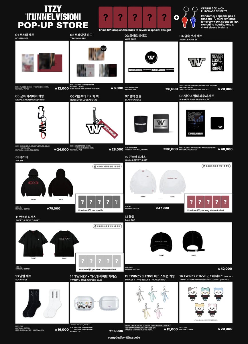 🐜 ITZY <TUNNEL VISION> TNVS makestar pop up store all photocards