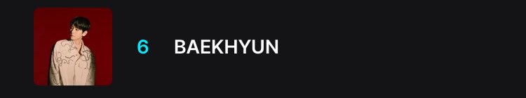 🚨

BBHLS DROP YOUR VOTE NOW #BAEKHYUN IS NOW RANK #6 ✊🏻