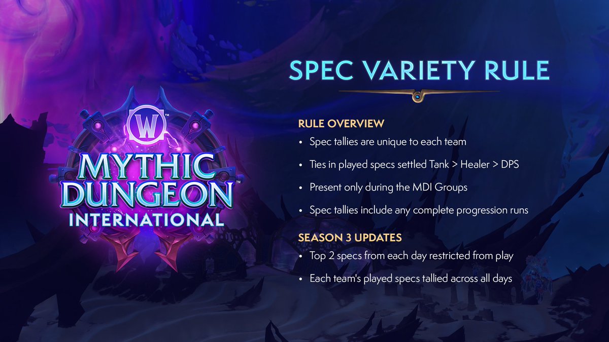 WoWEsports's tweet image. Curious about bans in the MDI Groups? 🤔

Learn more about the Spec Variety Rule and find out how it applies to our daunting dungeoneers!