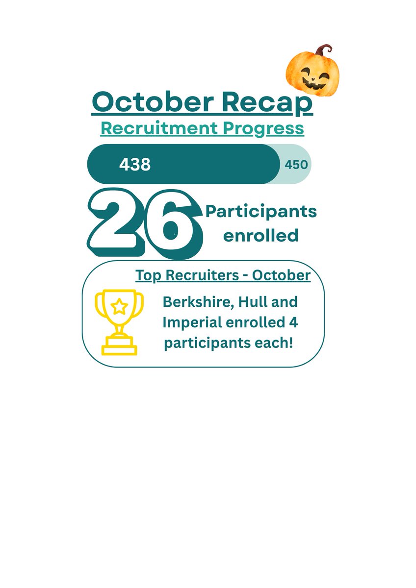 The DEXACELL Trial tweet media