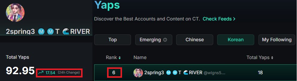 ์ด์ถ์ผ(2spring3) tweet media