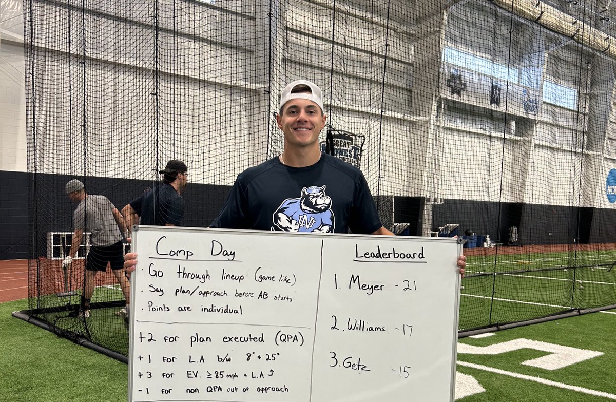 🐺First Competition Friday of the year! 

Winner Matt Meyer!