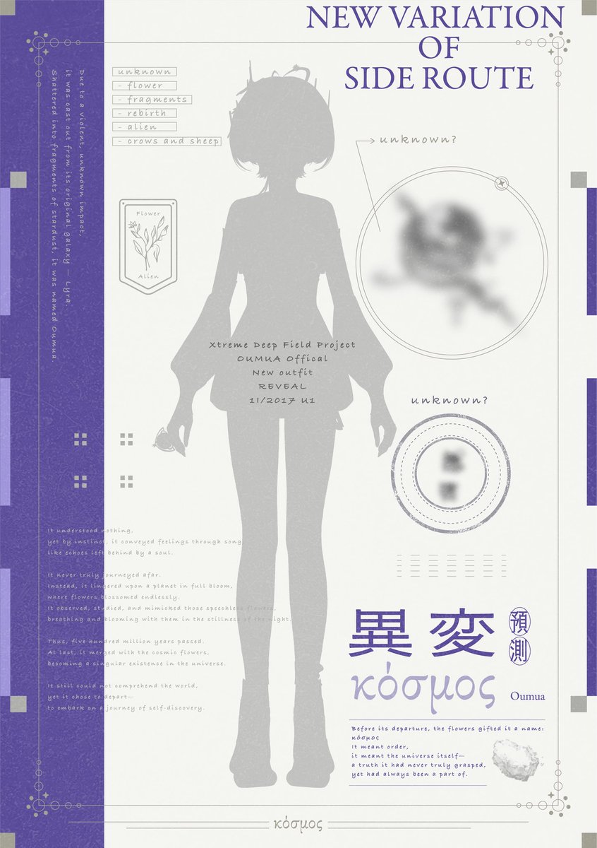 OumuaXDFP's tweet image. ∅. 𝗡𝗲𝘄 𝗼𝘂𝘁𝗳𝗶𝘁 | 新型態
└ #異變κόσμος ▸
       ̄ ̄ ̄ ̄ ̄ ̄ ̄
‹    ʀᴇᴠᴇᴀʟ ▾             」
   -     𝟮𝟬𝟮𝟱.𝟭𝟭.𝟭𝟱 𝘀𝗮𝘁     ›