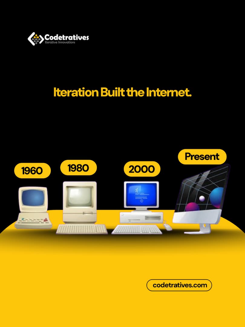 codetratives's tweet photo. #FunFactFriday
The internet you’re using today isn’t version 1.0.
It’s the result of thousands of iterations, from protocols to browsers to user habits.
Every click, every code change, a step forward.
#Codetrative #IterateToInnovate #FunFactFriday #SoftwareHistory https://t.co/Koo9E8TFr8