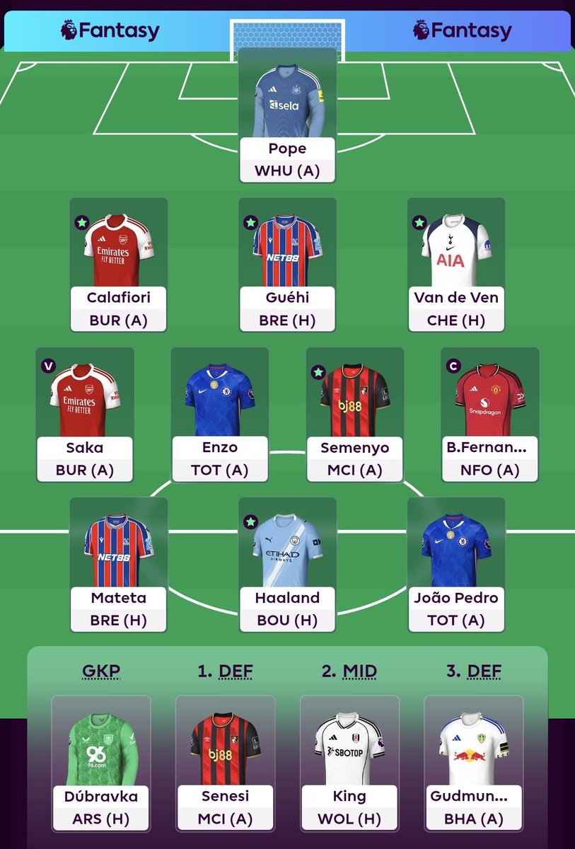 A week to forget🫠

Bus team GW10🚍

Roll or Joao Pedro 🔄 Wolte/Welbe🤨

Which W will give me W this GW🤔

Check out latest <a href="/FPL_combud/">FPL Community Buddy #FPLCombud 🇮🇩</a> Space session to help your
overthinking

#FPL #FPLCommunity #FPLIndonesia🇲🇨