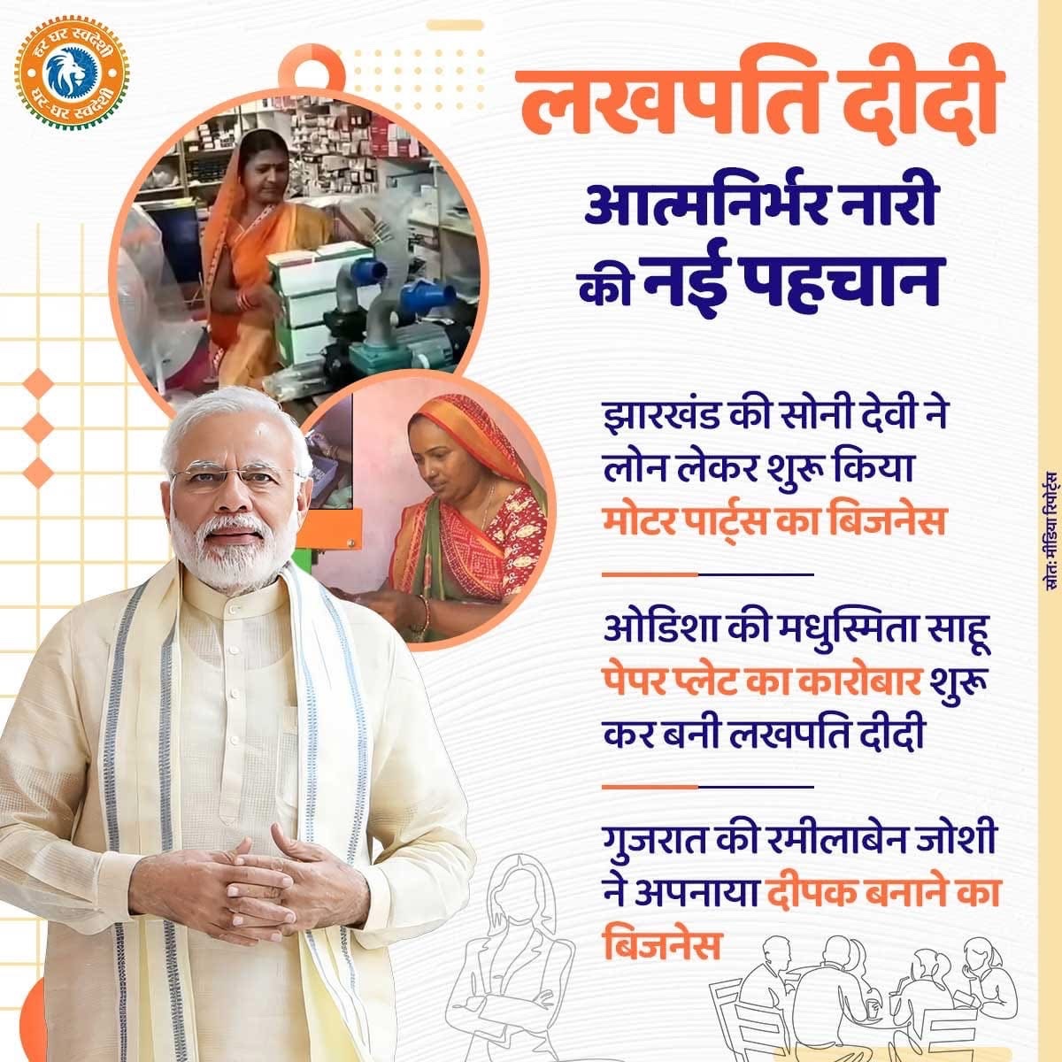 आत्मनिर्भर भारत की नई पहचान बनीं लखपति दीदी! 

#GharGharSwadeshi