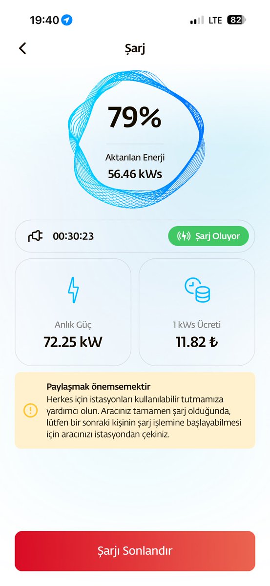enginozoren's tweet photo. Sözünde durması 👏🏻 

19-57 15 dk.
 19-79 30 dk (56kwh ikmal)

158 kW ile başladı delikanlı 🧿 https://t.co/Xk6YBfR8sj