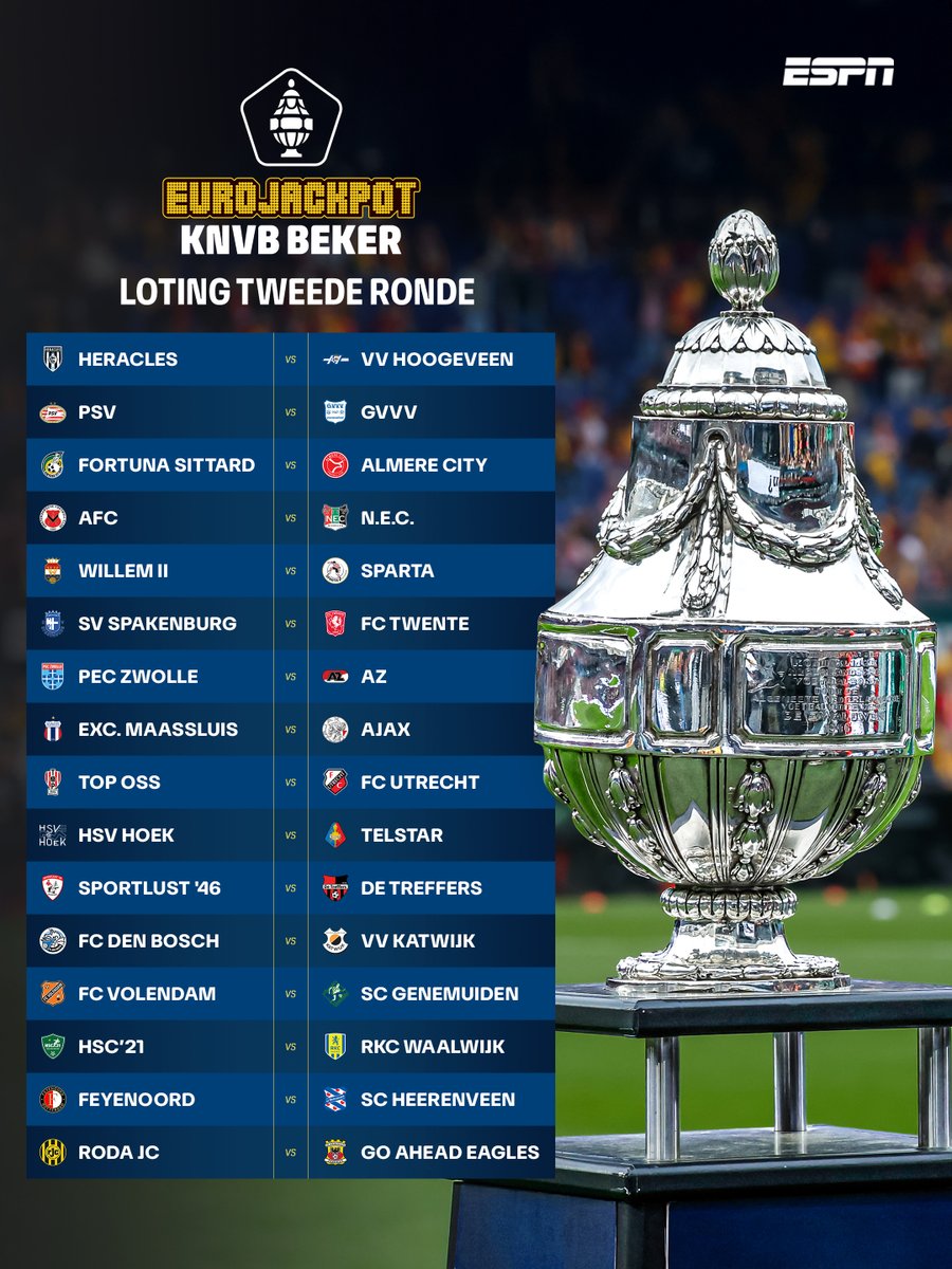 ESPNnl's tweet image. De loting voor de tweede ronde van de Eurojackpot KNVB Beker! 🏆