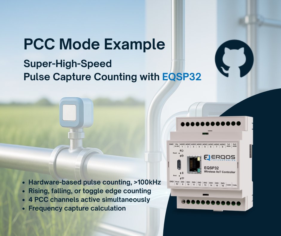 eqsp32's tweet image. ⚡ Super-High-Speed Pulse Capture with EQSP32

Need to capture sub-millisecond pulses from a flow sensor or energy meter?
With the EQSP32 micro-PLC you can!

🔗 Visit our GitHub: github.com/Erqos/EQSP32/b…

#Erqos #EQSP32 #IIoT #IoT