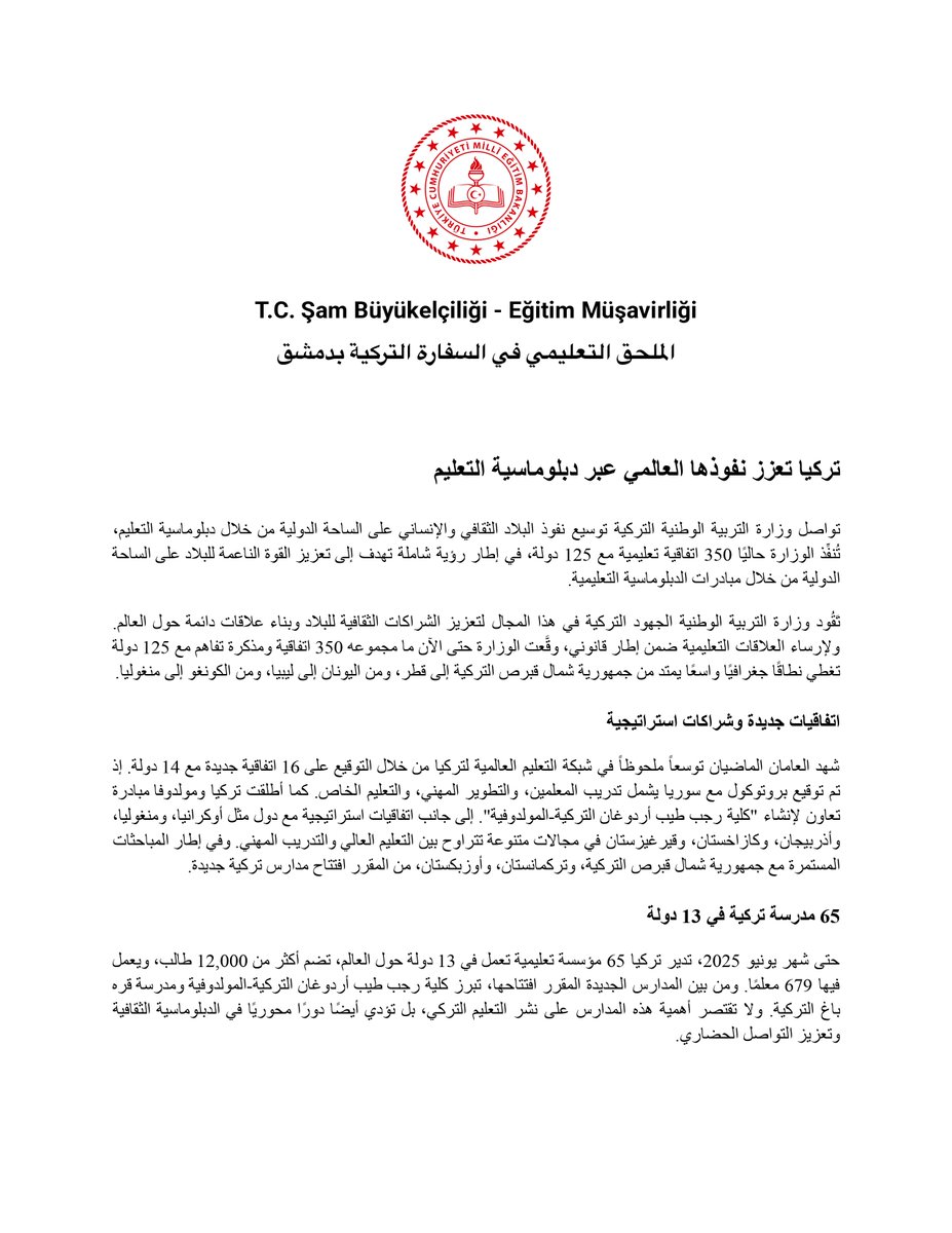 samegitim's tweet image. تتبوأ تركيا مكانة عالمية بارزة في دبلوماسية التعليم، حيث أبرمت 350 اتفاقية تعليمية مع 125 دولة، وتشغل 65 مدرسة حول العالم، وأقامت 1249 شراكة ضمن &quot;مدرسة التوأمة&quot;، وكل ذلك لتعزيز الروابط وبناء جسور التعاون والتفاهم الدولي.