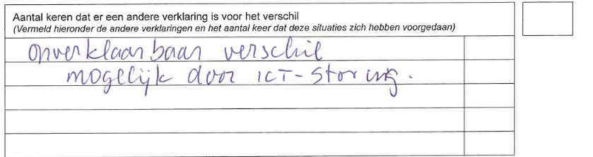 HarryJager7's tweet photo. @marcelvandenber check dit 'factchecker'

PV @GemZaanstad

"Onverklaarbaar verschil mogelijk door ICT storing"

https://t.co/hRUi13gAzF https://t.co/kIJILo2O1B