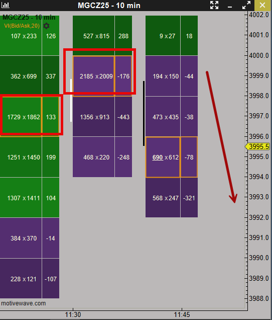 Pauly@spz_trader tweet media