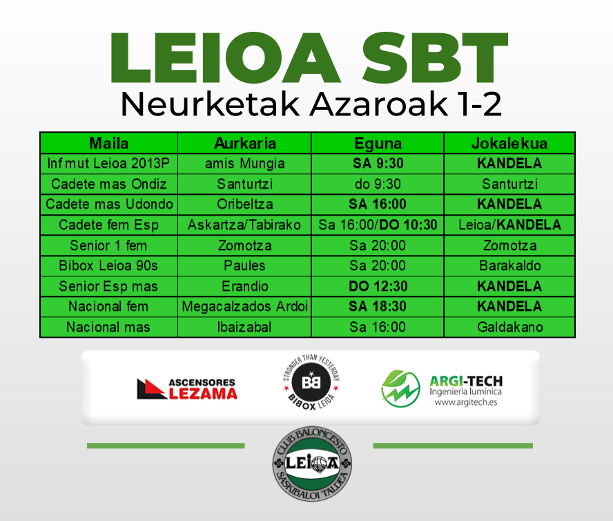 Leioa SBT tweet media