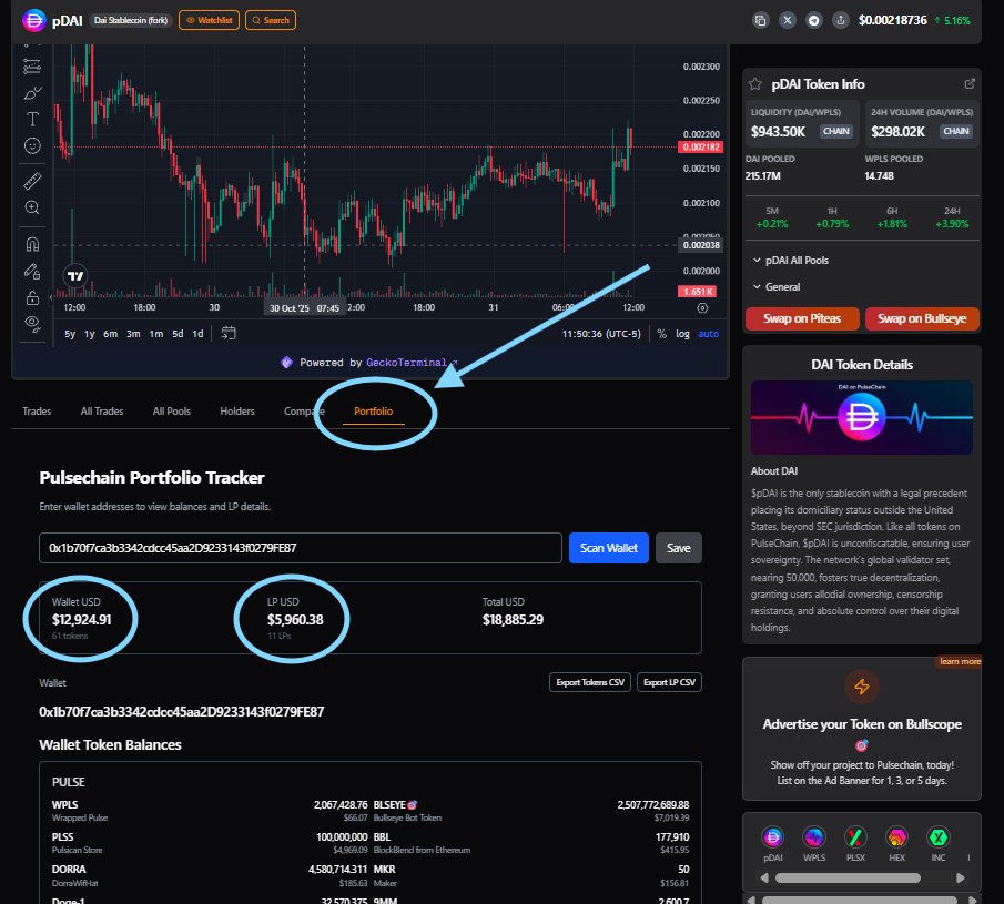 Bullseye Trade Bot tweet media