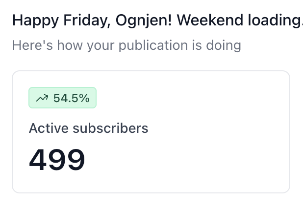 ognjengatalo's tweet photo. so close pls subscribe https://t.co/RlCIhNcHej https://t.co/TGNFl6Rumm