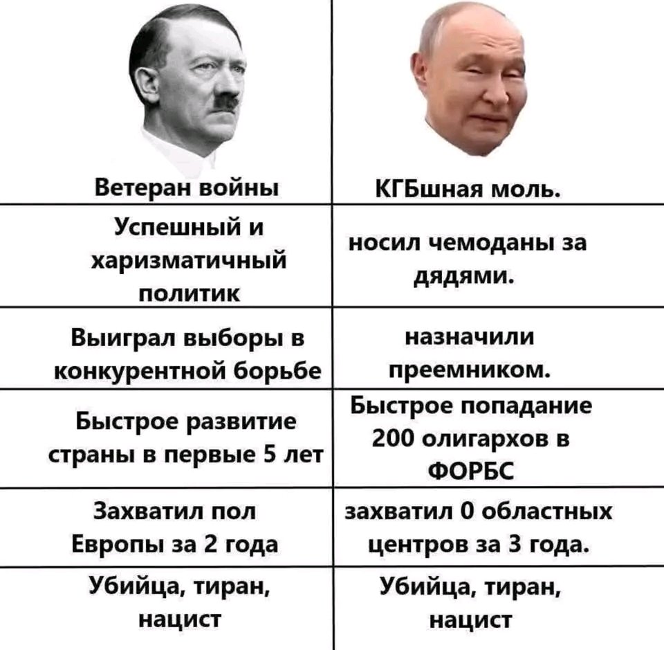 Andrey Smetanenko (@andreysmetanen6) on Twitter photo 