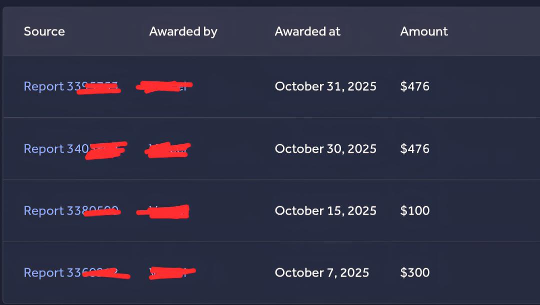 00xalr's tweet image. Results of the first month working on BBP programs. I hope November will be full of achievements
Total: 1352$
#bugbounty #bugbountytips #hackerone