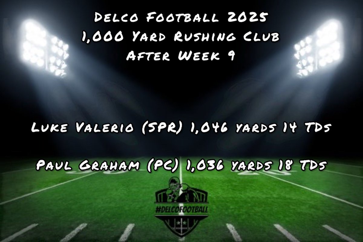 #DelcoFootball tweet media