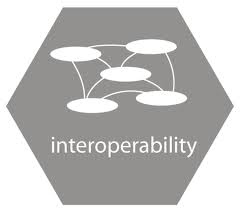 How Dental Practices Benefit from Referral Managemenet is.gd/v7ckyG