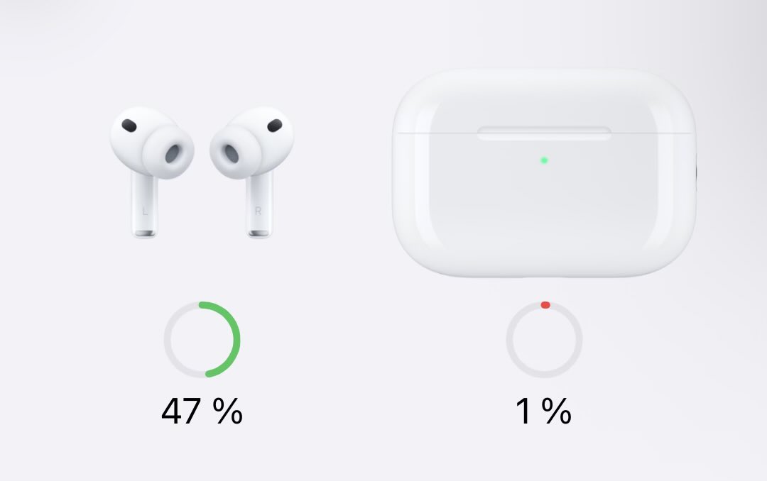 2 jours le boîtier il sonne pour dire de le recharger peut-être faut que j’y pense ce soir…
