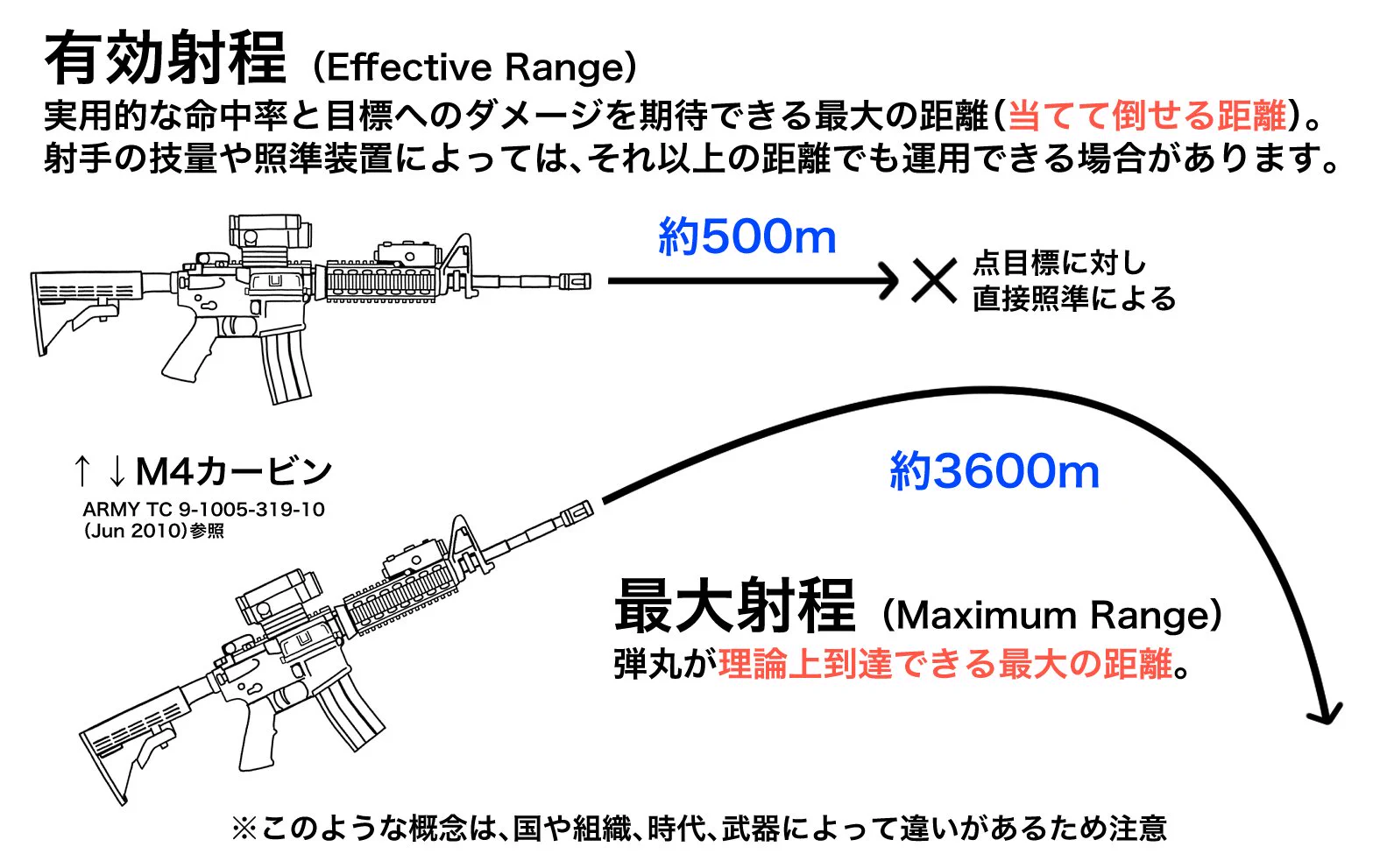 mssn65 on X: 
