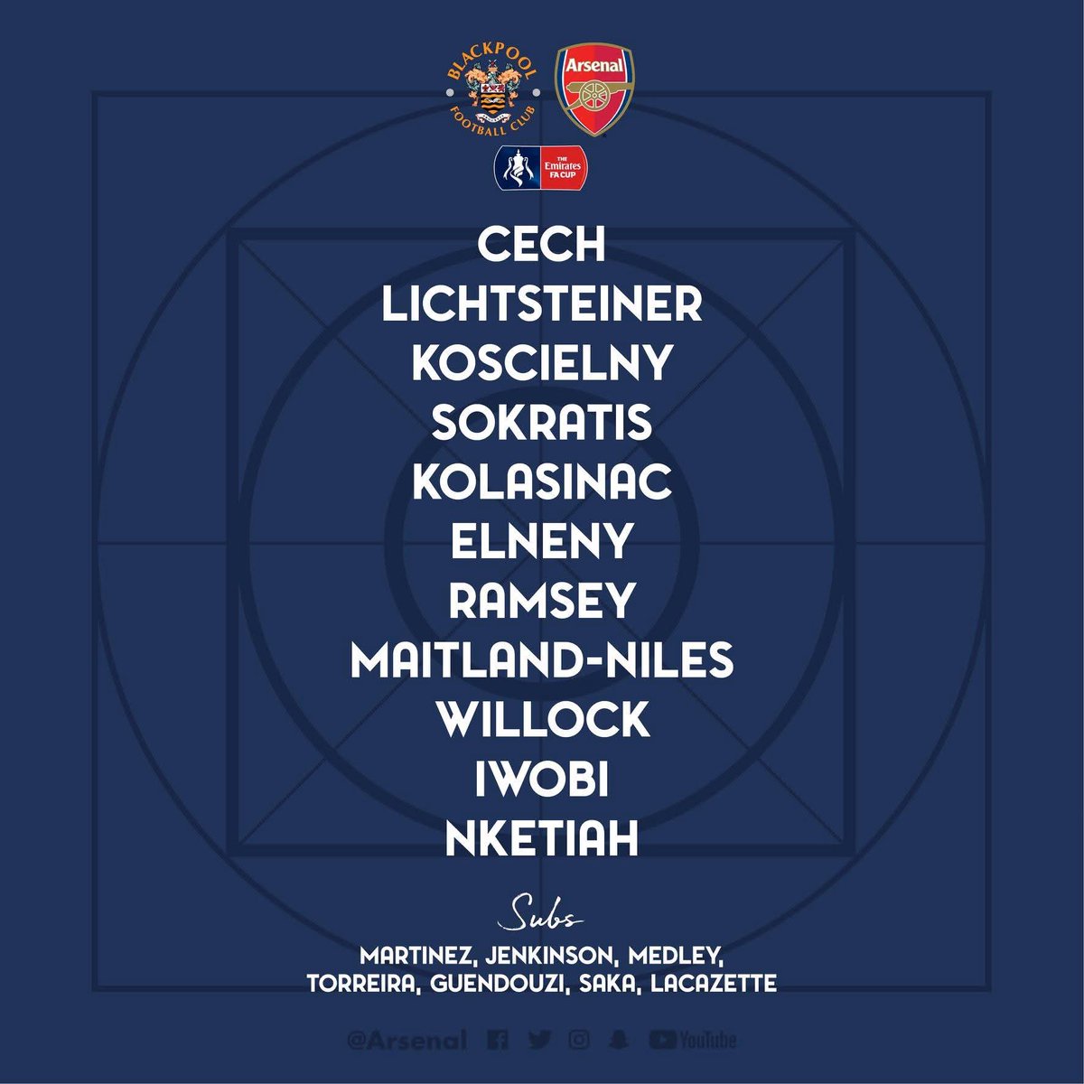 I survived this,  how about you?