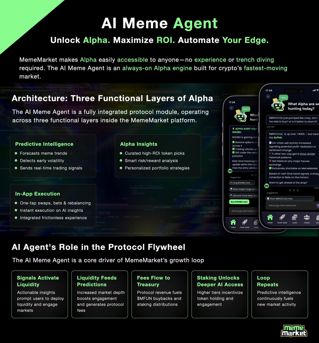 The true alpha of <a href="/MemeMarketFun/">MemeMarket</a> is not the AI telling you which coin to buy, but the protocol providing the infrastructure to profitably trade the story arc of attention itself. 

$MFUN is building the institutional-grade rails for crypto’s most degen, liquid culture. It's a
