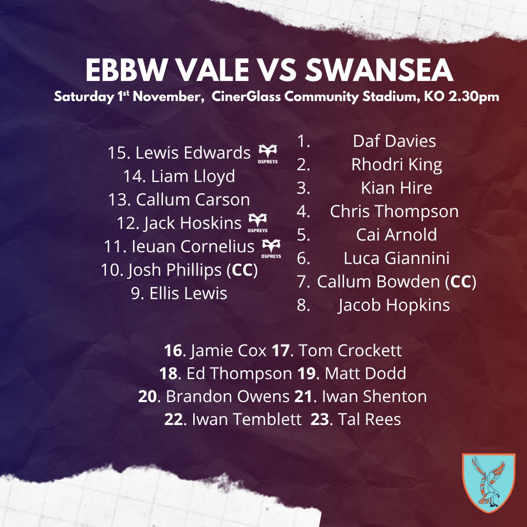 Swansea Rugby Club tweet media