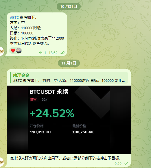 jinjin_UP's tweet photo. #BTC https://t.co/uug2DB6atV