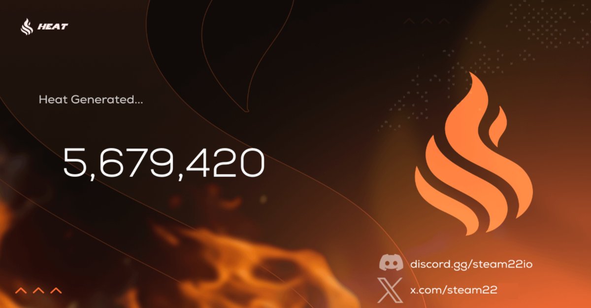 StokedBet's tweet photo. Exciting news! Changes in how you earn $HEAT are here to make rewards fairer, more engaging, and entirely in your hands.
Let's dive into what's fresh and what's on the horizon 👇 https://t.co/G0MQs7Uhst