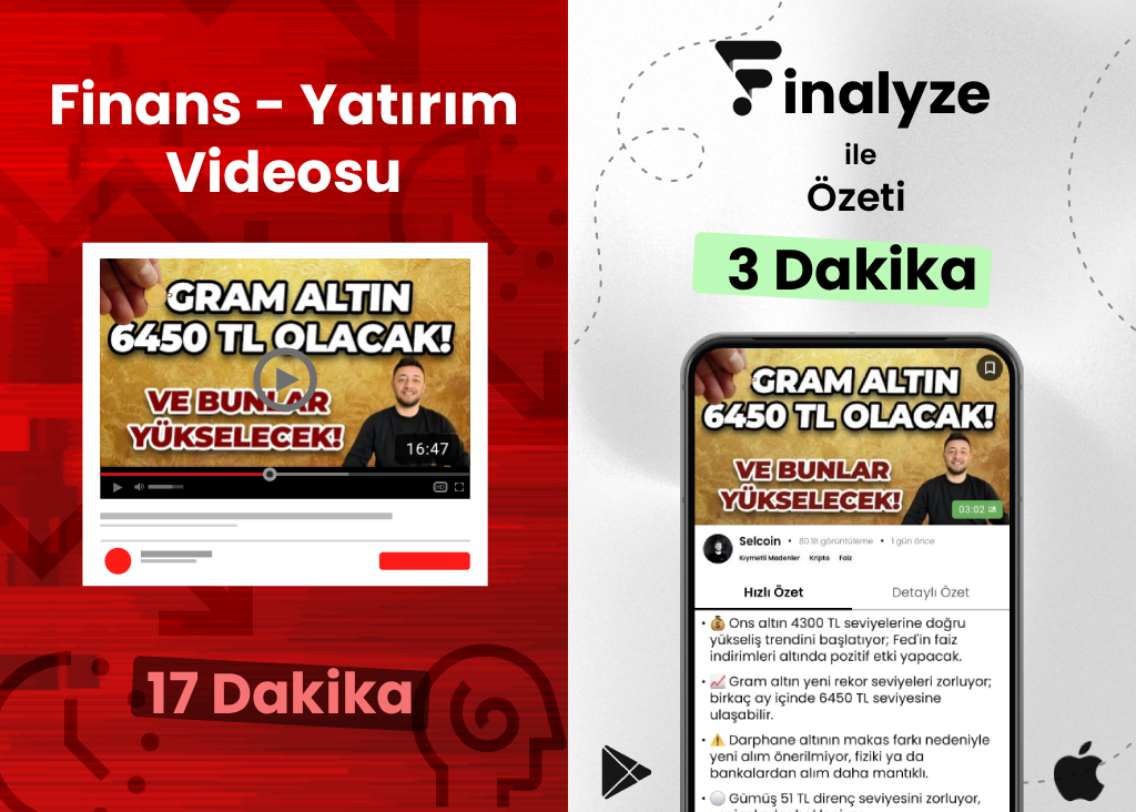 💭Hayatın yoğun karmaşasında doğru yatırımı yapabilmek ciddi mesai isteyen bir süreç. Özellikle benim gibi, YouTube'taki popüler finans ve yatırım videolarını takip ediyorsanız dakikalarca videoları izlemek, gerekli notları video içerisinden bulmak zor ve zahmetli oluyordu.