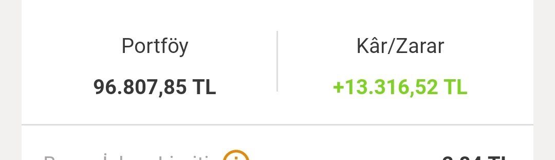 Ekim ayı yorucu geçti ama bitti şükür portföy 96k olmuş kâr 13k..bir hisse çıkardım 5 hisseyle yola devam 
Çıkan hisse: #ttrak 
Portföyüm: #Froto #tuprs #ismen #anhyt #enjsa