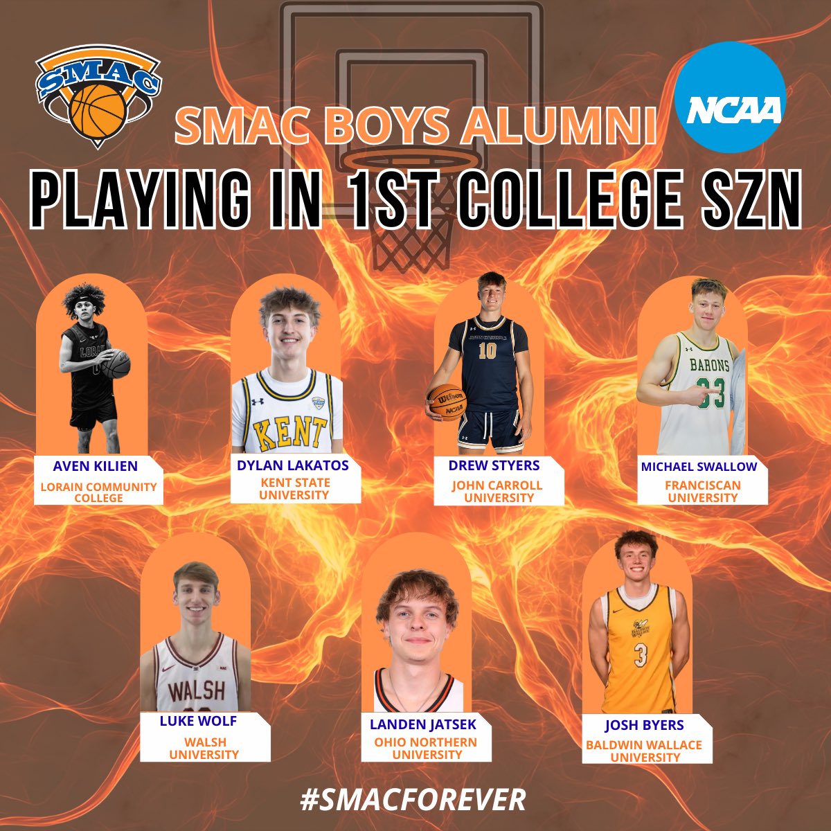 SMACBasketball's tweet photo. Good luck to the #SMACAlumni fellas who are entering their first collegiate season! You make us #SMACProud 💙🧡🤍 https://t.co/F1fShjv4TE