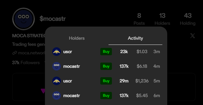 moca_strategy's tweet photo. $uscr bought in mocastr zora

#uscr #zora #base #mocastr
$uscr $zora $base $mocastr https://t.co/T7BZ4pBTXv