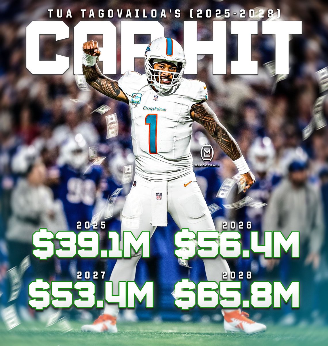 AngelC65's tweet photo. @DrGridiron_MD Firts order of business done, hopefully more to come. How do we fix this issue? https://t.co/VJjQPItz6a